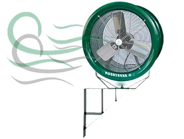 Fatores que indicam necessidade de um ventilador axial